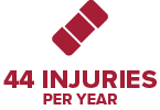 Commercial Injuries Icon